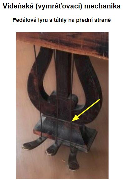 Tento obrázek nemá vyplněný atribut alt; název souboru je Capture3.jpg.