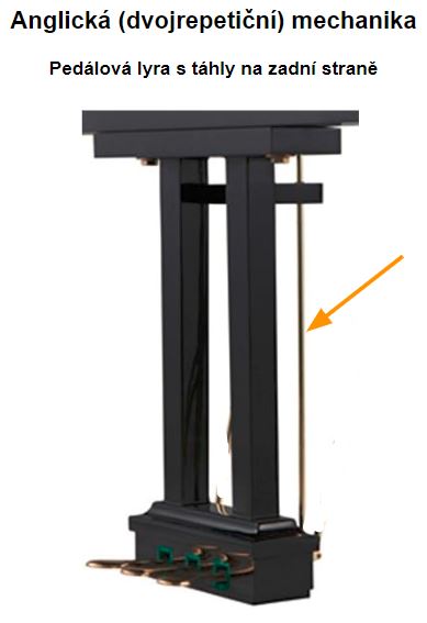 Tento obrázek nemá vyplněný atribut alt; název souboru je Lyra_anglicka.jpg.