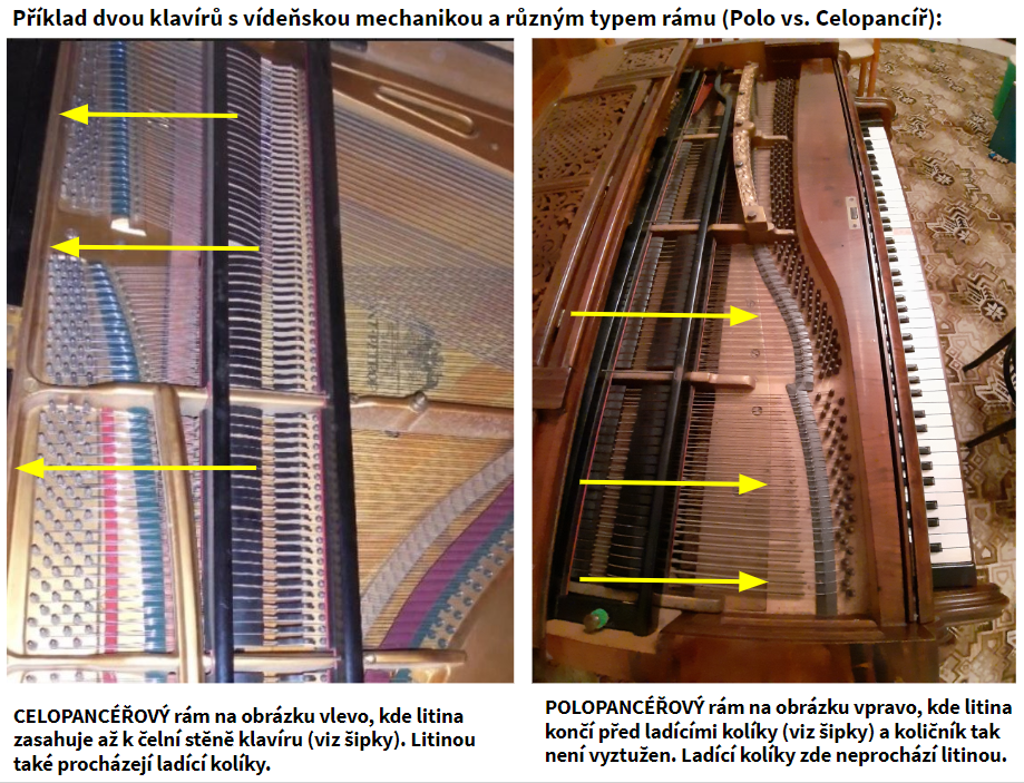 Tento obrázek nemá vyplněný atribut alt; název souboru je Celo_PoloPancir.png.