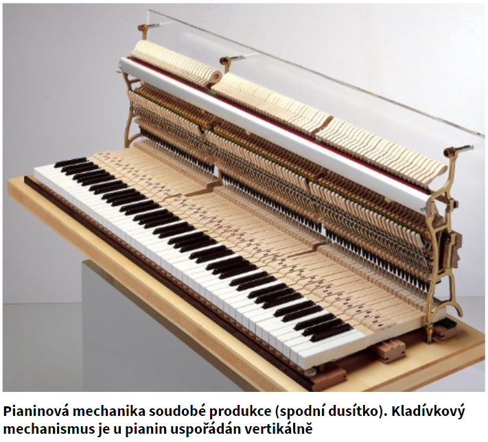 Tento obrázek nemá vyplněný atribut alt; název souboru je Pianino.png.